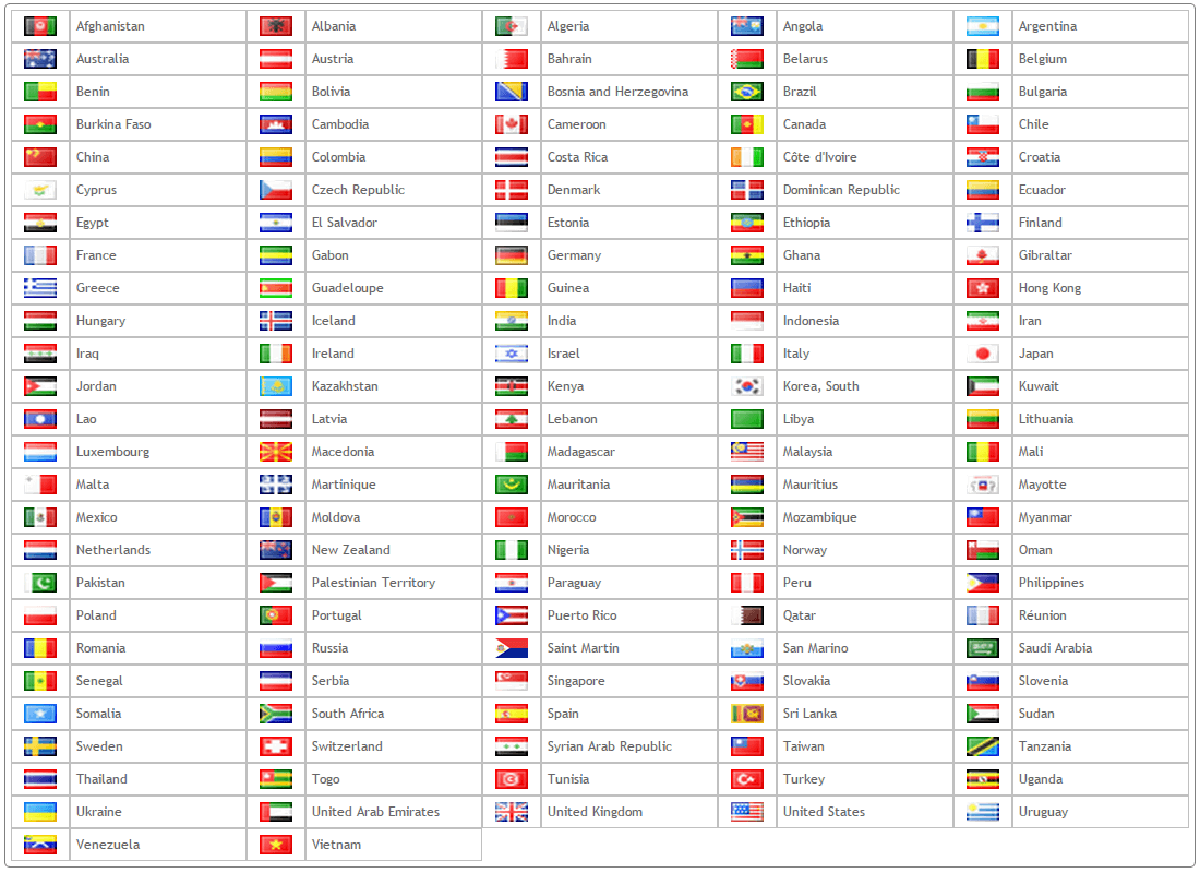 Какую страну называют страной 1000. Название стран. Флаги всех стран с названиями. Название любой страны.